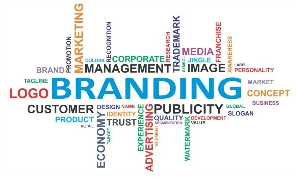 Trends in branding